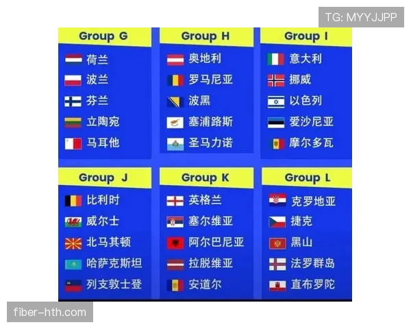 2026世界杯多个小组第三同分如何决定晋级 2026世界杯多个小组第三同分如何决定晋级