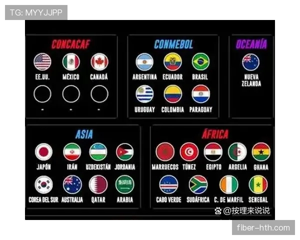 2026世界杯东道主球队世界杯奖金分配规则 2026世界杯东道主球队世界杯奖金分配规则