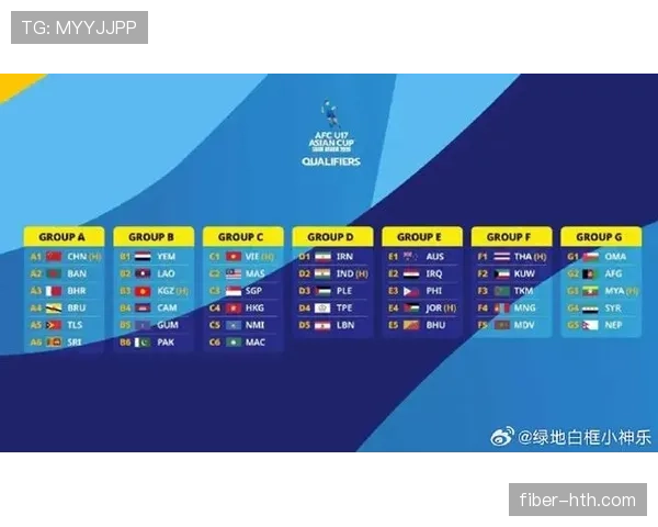 世界杯小组赛焦点战谁能突破晋级瓶颈